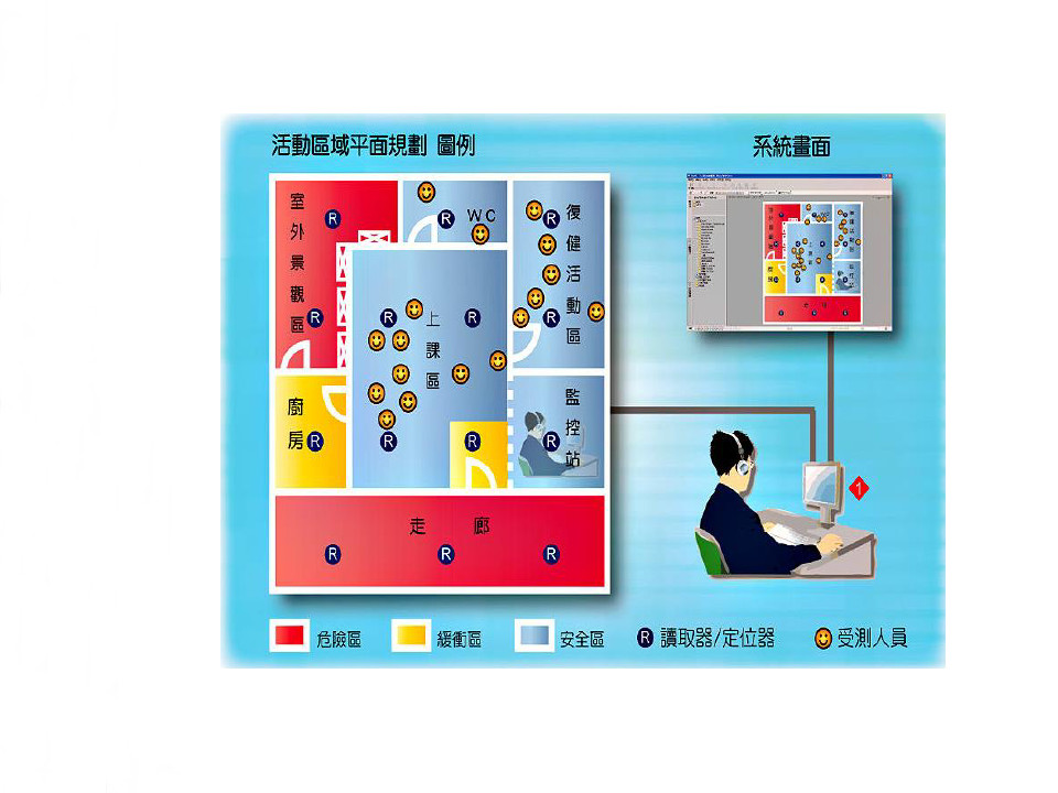 爱欧特智慧仓储流程